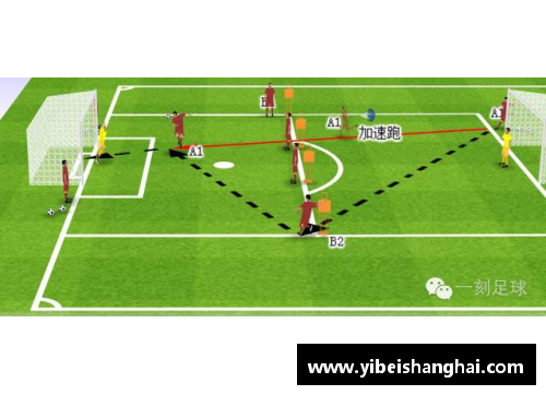 球场战术：以球员位置为核心的革新策略