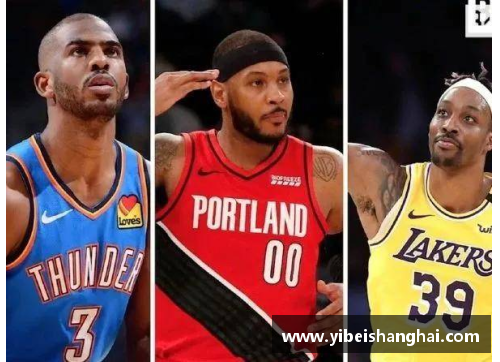 2017年NBA交易大换血：明星球员转会全解析与影响分析