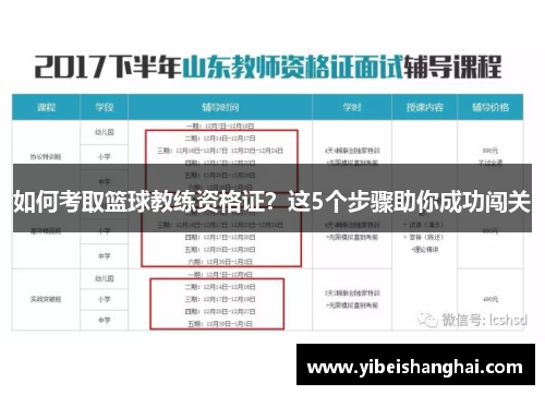 如何考取篮球教练资格证？这5个步骤助你成功闯关